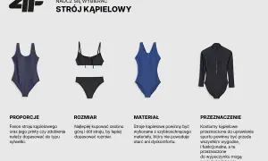 Najlepsze kombinezony do pływania damskie - jak wybrać idealny model