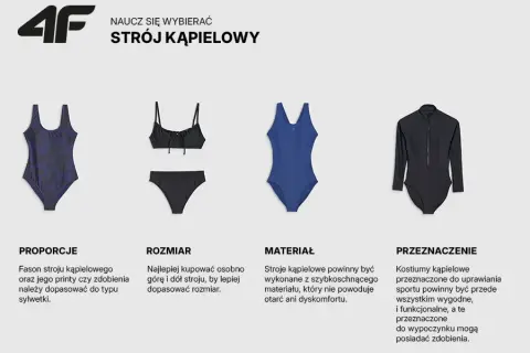 Najlepsze kombinezony do pływania damskie - jak wybrać idealny model