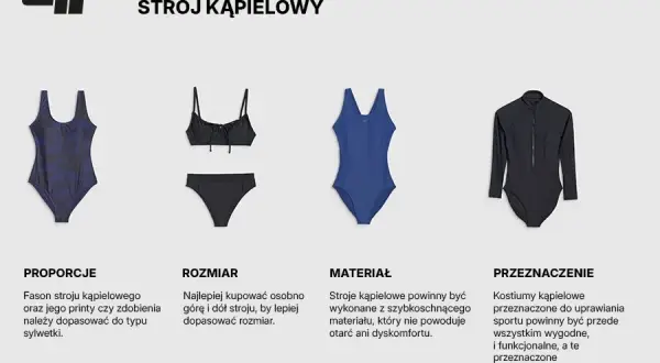Najlepsze kombinezony do pływania damskie - jak wybrać idealny model